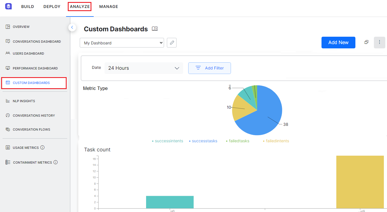 Creator Dashboard: Overview, Stats, & Associated Items! - Announcements -  Developer Forum