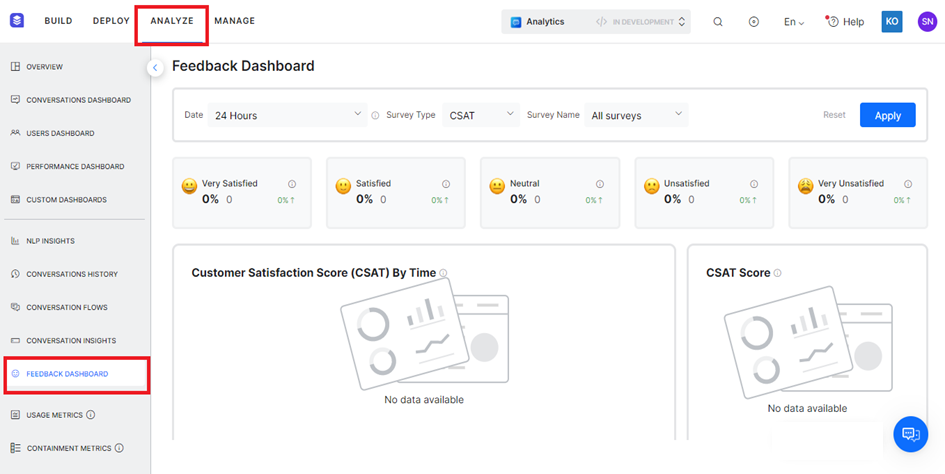 Actionable bot analytics with Dashbot